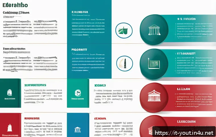 Come scrivere report efficaci e coinvolgenti per educatori giovanili: guida pratica e consigli esperti 3 청소년지도사로서의 글쓰기와 보고서 작성 관련 이미지 1